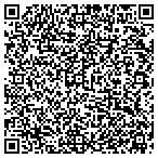 QR code with Rodriguez Exterminating & Pest Control contacts