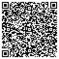 QR code with Citysidecar Grooming contacts
