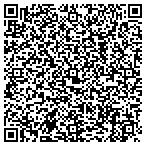 QR code with Scherzinger Pest Control contacts