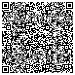 QR code with Ruby Clippers Mobile Pet Spa contacts
