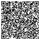 QR code with Mather Cynthia DVM contacts
