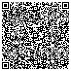 QR code with http://www.tnsautogroup.com contacts