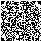 QR code with Total Image Floral Giftshop And Framing contacts