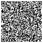 QR code with Truly Nolen Pest & Termite Control contacts