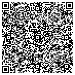 QR code with Overhead Door CO-Grand Rapids contacts