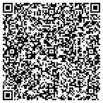 QR code with Action Pest Management contacts