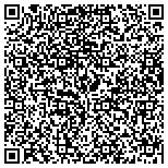 QR code with SCRATCHBUSTERS Collision of WNY contacts