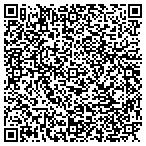 QR code with Haddock Collision Center Wakefield contacts