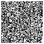 QR code with Stevens Point Veterinary Service contacts