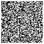 QR code with Kline's Mobile Dog Grooming Service contacts