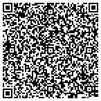 QR code with Moxie Pest Control Of Oklahoma LLC contacts