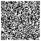 QR code with Herman Construction Service Inc contacts