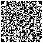 QR code with Daugherty contracting contacts