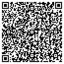 QR code with Manuel Ituarte contacts
