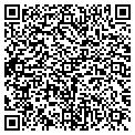 QR code with Jerry Cicolla contacts