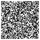 QR code with Mountain View Veterinary Hosp contacts
