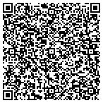 QR code with Seitz Restoration And Collision LLC contacts