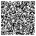 QR code with Metromix Inc contacts
