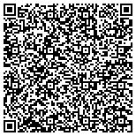 QR code with Michael Adejumo Planning & Development Corporation contacts