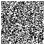 QR code with K9 Klipps Dog Grooming contacts