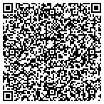 QR code with Nitschke Pro Carpet Cleaning contacts