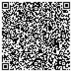 QR code with Phalanx Entity / Hudak & Dawson Construction Jv contacts