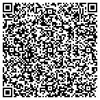 QR code with Canine Design by Melinda contacts