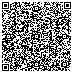 QR code with Integrity Pest & Home Repair contacts