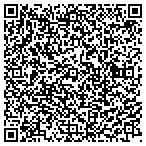 QR code with Access Automated Door Systems contacts