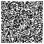 QR code with Millennium Auto Collision contacts