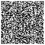 QR code with Three Rivers Mosquito and Vector Control contacts