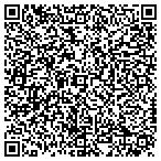 QR code with Tough Bug Solutions Tigard contacts