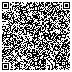 QR code with Autonation Collision Center contacts