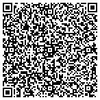 QR code with Tualatin Tough Bug Solutions contacts