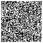 QR code with All About S Construction Contracting contacts
