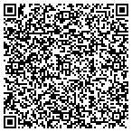QR code with All American Pest Control contacts