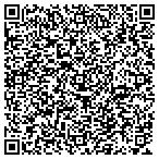 QR code with Patch's Kindred K9 contacts
