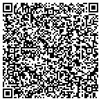 QR code with Southwest Veterinary Surgical Service P C contacts
