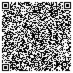 QR code with Zach Powell's Property Preservation LLC contacts