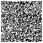 QR code with Jimmy's Garage Doors Service contacts