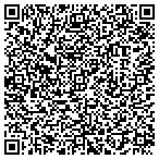 QR code with Jones Collision Center contacts