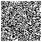 QR code with All Custom Installation Of Florida Inc contacts