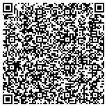 QR code with All Surface Restorations & Preservations Inc contacts