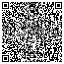 QR code with Fussell Grading Co contacts