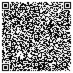 QR code with Richland Collision Services contacts