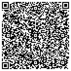 QR code with Capital City Contracting, Inc. contacts