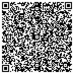 QR code with Albuquerque Emergency Management Office contacts
