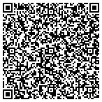QR code with Millers Wildlife & Nuisance Control contacts