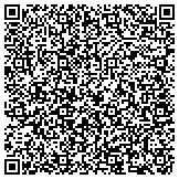 QR code with Houston Emergency and Security Management Professionals contacts
