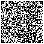 QR code with UCM Services Cleveland contacts